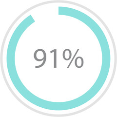 Green circle percentage diagrams 91%, simple indicator infographic flat design vector illustration loading data interface elements app button ui ux web isolated on white background