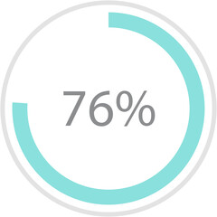Green circle percentage diagrams 76%, simple indicator infographic flat design vector illustration loading data interface elements app button ui ux web isolated on white background