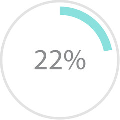 Green circle percentage diagrams 22%, simple indicator infographic flat design vector illustration loading data interface elements app button ui ux web isolated on white background