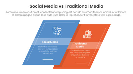 social media vs traditional media comparison concept for infographic template banner with skewed square shape with two point list information
