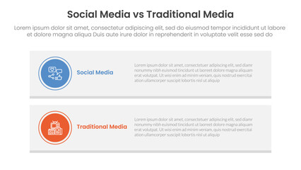 social media vs traditional media comparison concept for infographic template banner with long rectangle box vertical with two point list information