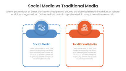 social media vs traditional media comparison concept for infographic template banner with big table shape round circle header with two point list information