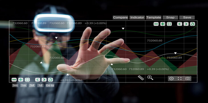 Virtual Reality Technology for Financial Analysis with Human Interaction and Interactive Graphs on a Transparent Screen