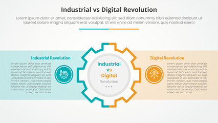 Fototapeta premium industrial vs digital revolution comparison opposite infographic concept for slide presentation with gear on center and box container with flat style