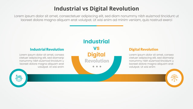 industrial vs digital revolution comparison opposite infographic concept for slide presentation with creative horizontal line and circle edge with flat style vector