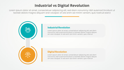 industrial vs digital revolution comparison opposite infographic concept for slide presentation with big circle and rectangle box stack with flat style