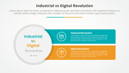 Fototapeta premium industrial vs digital revolution comparison opposite infographic concept for slide presentation with big circle and sharp rectangle with flat style