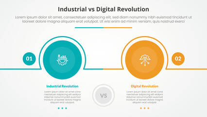 Fototapeta premium industrial vs digital revolution comparison opposite infographic concept for slide presentation with big circle outline horizontal with flat style