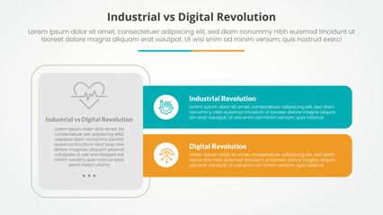 Fototapeta premium industrial vs digital revolution comparison opposite infographic concept for slide presentation with big box and long rectangle shape with flat style
