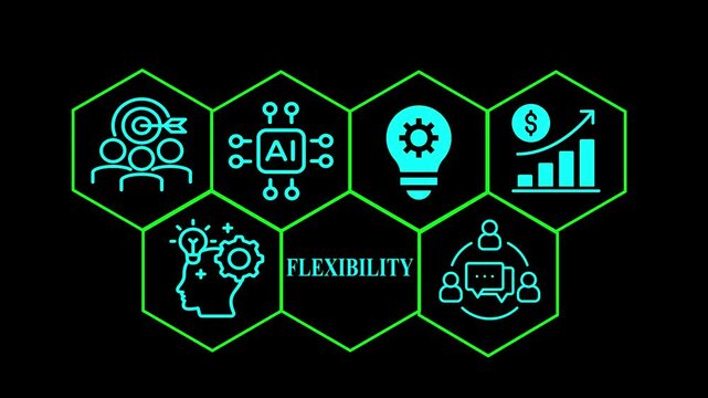 Business agility concept with AI, innovation and strategy icons - bright hexagon design, smart technology business concept animation