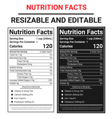 Nutrition Facts Panel Vector – Editable and Print-Ready Layout.