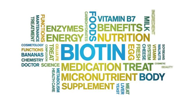 Biotin Vitamin B7 animated word cloud-text design animation tag kinetic typography seamless loop.