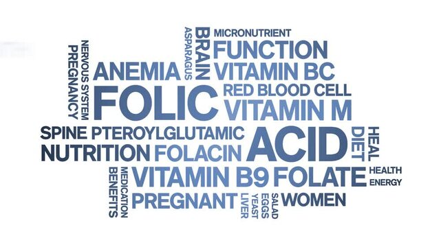 Folic Acid animated word cloud-Vitamin B9 text design animation tag kinetic typography seamless loop.