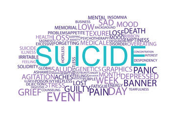word cloud template background design .Concept of Suicide.	