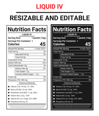 Liquid IV Nutrition Facts Label Template – Editable, Resizable FDA-Style Design for Electrolyte Drink Packaging