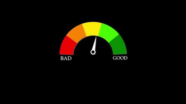 Colorful rating meter scale from bad to good, Indicating Assessment or Measurement Levels. Credit rating indicator