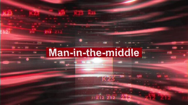 Man-in-the-middle words in hacking On Digital Background