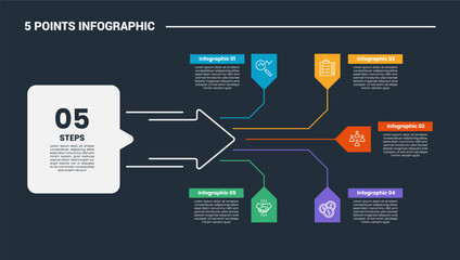 5 stage infographic process diagram with arrow big shape with long line spreading horizontal direction with dark background bright outline style