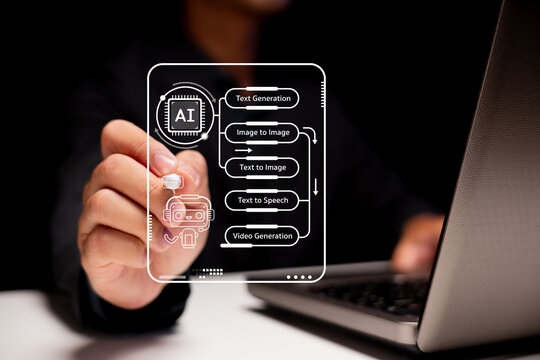 A person interacts with a digital AI interface displaying options like text generation, image to image, text to image, text to speech, and video generation.