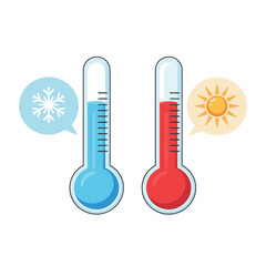 Comparing Cold and Hot Temperatures with Thermometers