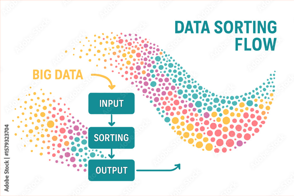 Poster futuristic big data stream infographic, a colorful particle wave with bokeh, illustrating data sorti