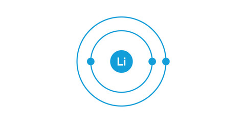 Bohr Diagram of Lithium in Physics.