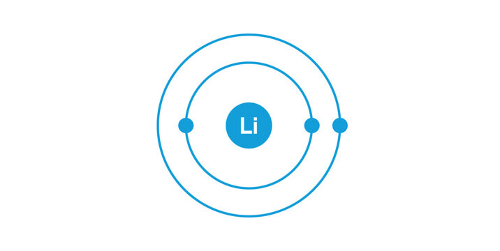 Bohr Diagram of Lithium in Physics.