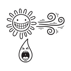 Women Daydreaming Nature Escape Doodle Illustration