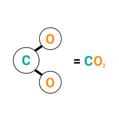 structure of carbon dioxide (CO2) illustration. chemistry class of molecule and structure