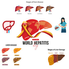 world hepatitis day 4000x4000