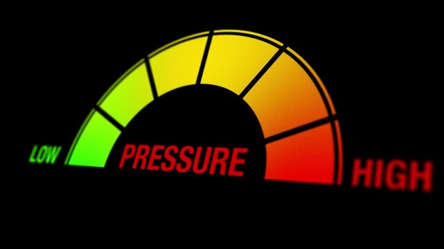 Animation of a pressure gauge transitioning from low to high, represented using vibrant colors and text, signifying intensity, measurement, and levels. - Powered by Adobe