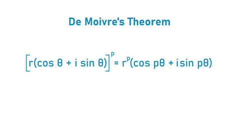 De Moivre's Theorem in Mathematics.