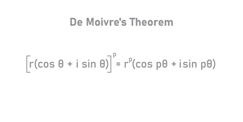 De Moivre's Theorem in Mathematics.