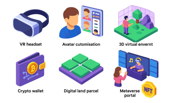 Metaverse exploration: vr headset, avatar customization, virtual environment, crypto wallet, nft portal