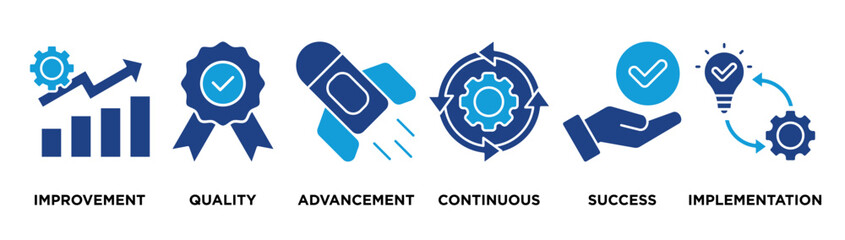 Kaizen banner web icon vector illustration for business philosophy and corporate strategy concept of continuous improvement with quality, advancement, continuous, success and implementation icon