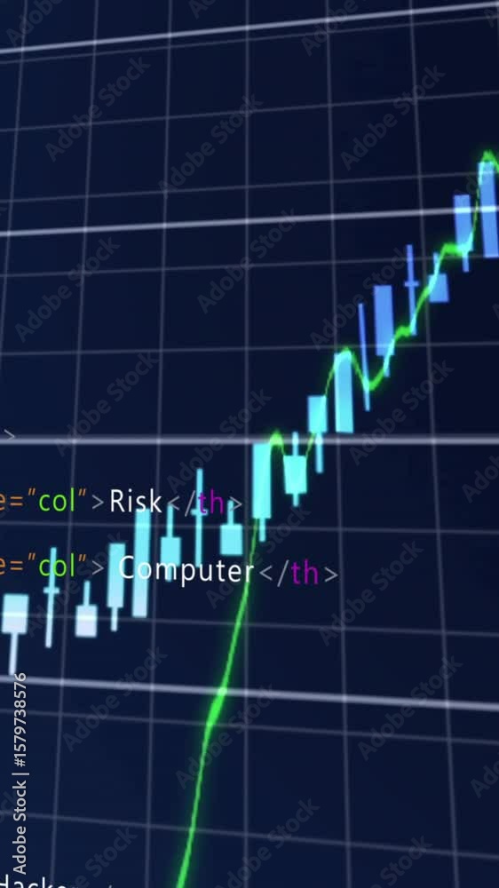 Poster stock market graph with html code animation over financial data
