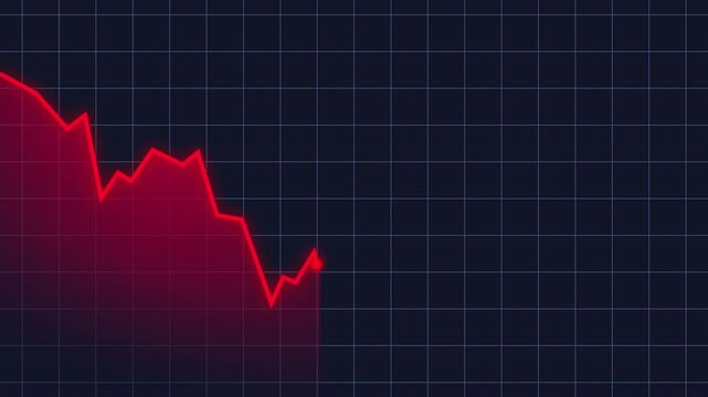 Stock chart going down animation - Powered by Adobe