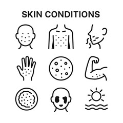 Dermatological condition icons set. Outline symbols. Line design