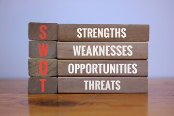 SWOT Analysis Blocks Depicting Strengths, Weaknesses, Opportunities, and Threats