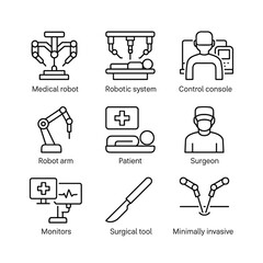 Medical robot and precision surgery icons. Outline symbols. Line design