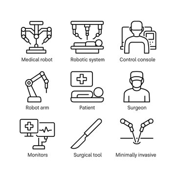 Medical robot and precision surgery icons. Outline symbols. Line design