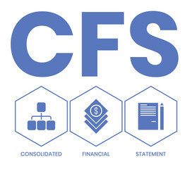 Obraz premium CFS - Consolidated Financial Statement acronym. business concept background. vector illustration concept with keywords and icons. lettering illustration with icons for web banner, flyer 