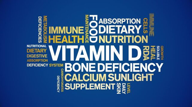 Vitamin D animated word cloud-text design animation tag kinetic typography seamless loop.