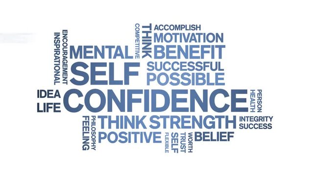 Self Confidence animated word cloud-text design animation tag kinetic typography seamless loop.
