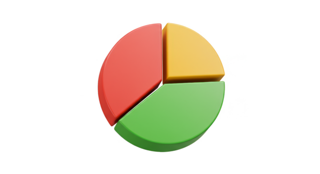 3D Pie Chart Red Green Yellow Diagram Graphic Transparent Background