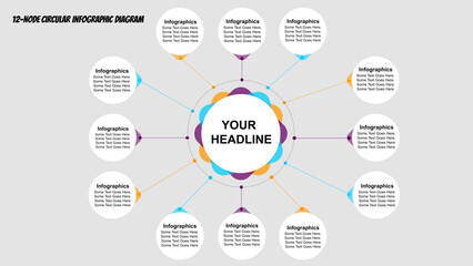 Circular Infographic PowerPoint Template – 12 Points Radial Diagram for Business Concepts, Mind Mapping & Strategy