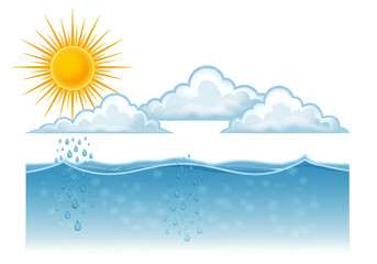 Weather Illustration of Bright Sun Above Ocean with Rain and Clouds