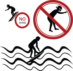 Red prohibition signs warning no swimming, no fishing, and do not enter, illustrating danger and prohibited activities