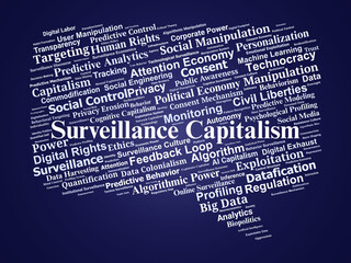 Surveillance Capitalism Word Cloud. Keywords Exploring Digital Control And Privacy Risks