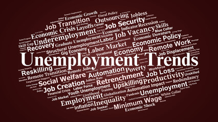 Unemployment Trends Word Cloud. Key Issues Shaping Jobs, Labor Market, and Economic Policy
